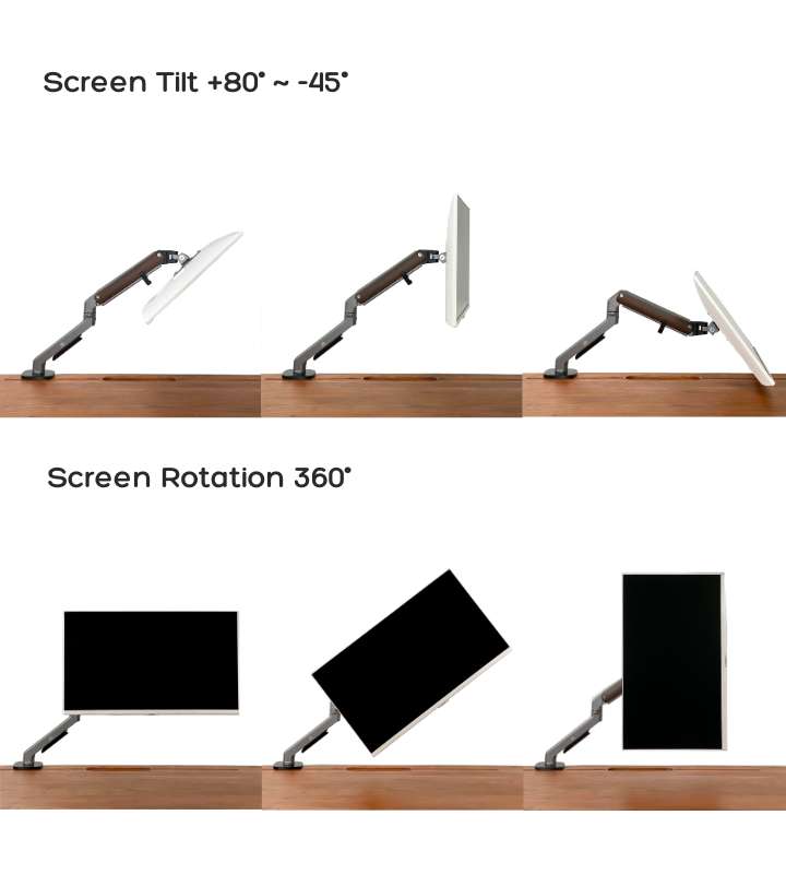 360° rotation
